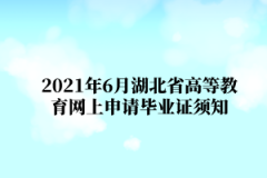 2021年6月湖北省高等教育湖北工业大学自学考试网上申请毕业证须知